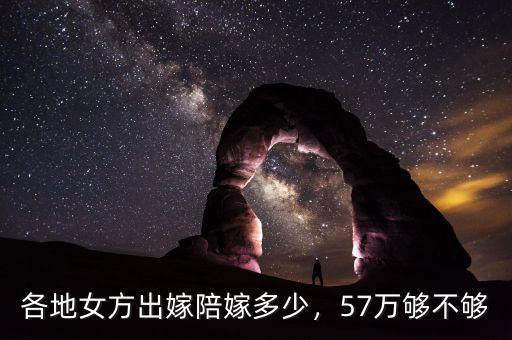 各地女方出嫁陪嫁多少，57萬夠不夠