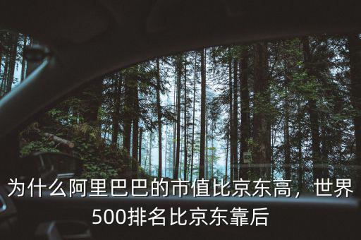 為什么阿里巴巴的市值比京東高，世界500排名比京東靠后