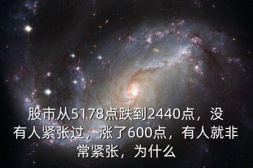 股市從5178點跌到2440點，沒有人緊張過，漲了600點，有人就非常緊張，為什么