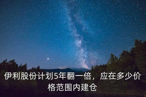 伊利股份計劃5年翻一倍，應(yīng)在多少價格范圍內(nèi)建倉