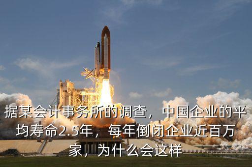 據(jù)某會計(jì)事務(wù)所的調(diào)查，中國企業(yè)的平均壽命2.5年，每年倒閉企業(yè)近百萬家，為什么會這樣
