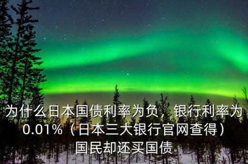 為什么日本國債利率為負，銀行利率為0.01%（日本三大銀行官網查得）國民卻還買國債