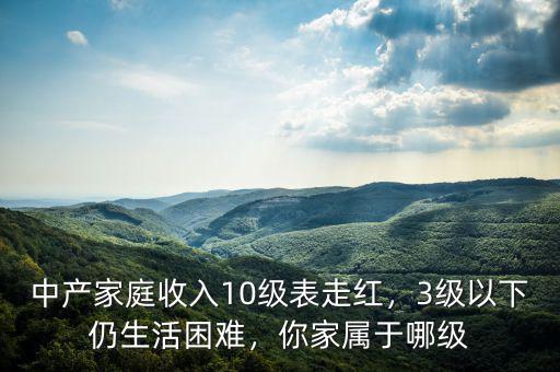 中產(chǎn)家庭收入10級表走紅，3級以下仍生活困難，你家屬于哪級