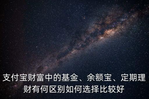 支付寶財(cái)富中的基金、余額寶、定期理財(cái)有何區(qū)別如何選擇比較好
