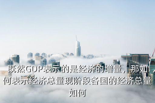 中國的經濟總量是多少,那中國人均GDP是多少