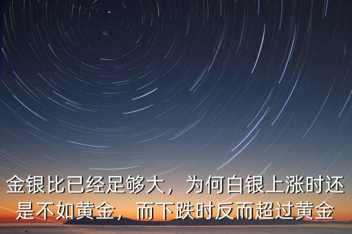 金銀比已經(jīng)足夠大，為何白銀上漲時還是不如黃金，而下跌時反而超過黃金