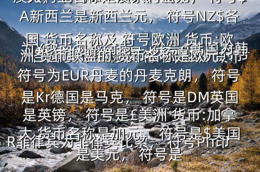 各國 貨幣名稱及 符號$亞洲 貨幣:中國 貨幣名稱是人民幣元， 符號為￥越南為越南盾， 符號?韓國為韓元， 符號?柬埔寨為瑞爾， 符號CR菲律賓為菲律賓比索， 符號Ph印度是盧比， 符號Re大洋洲 貨幣:澳大利亞名稱是澳大利亞元， 符號$A新西蘭是新西蘭元， 符號NZ$各國 貨幣名稱及 符號歐洲 貨幣:歐洲 貨幣聯(lián)盟的 貨幣名稱是歐元， 符號為EUR丹麥的丹麥克朗， 符號是Kr德國是馬克， 符號是DM英國是英鎊， 符號是￡美洲 貨幣:加拿大 貨幣名稱是加元， 符號是$美國是美元， 符號是