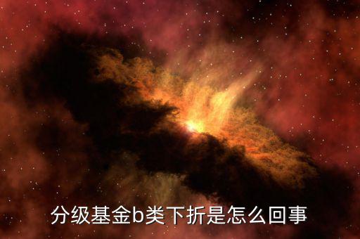 b類基金下折什么意思，分級(jí)基金b類下折是怎么回事