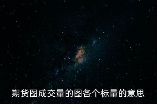 持倉(cāng)量顏色是什么意思，期貨中的現(xiàn)量持倉(cāng)差的顏色都是代表什么意思啊