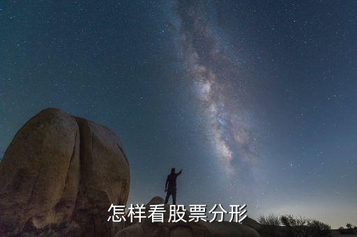 什么是分形交易，怎樣看股票分形
