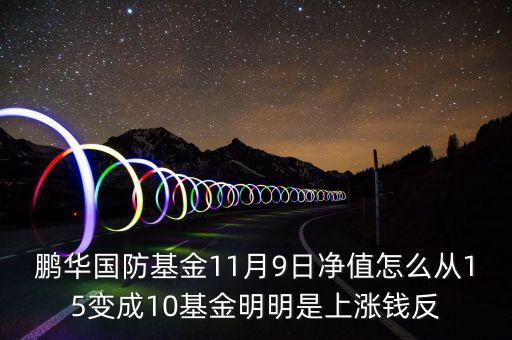 鵬華國防上折是什么意思，鵬華國防基金里的凈值怎么突然間多了好多 是什么情況