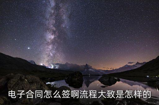 電子采購合同通過什么方式訂立，設(shè)備采購合同訂立的方式