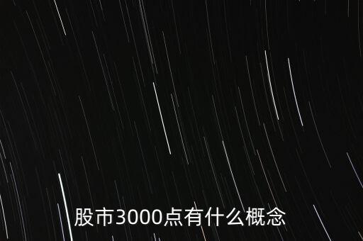 大盤(pán)3000點(diǎn)是什么意思，大盤(pán)帶量中陽(yáng)突破3000點(diǎn)是什么意思