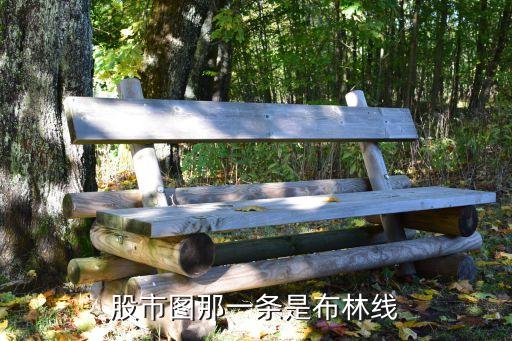 股市圖那一條是布林線(xiàn)