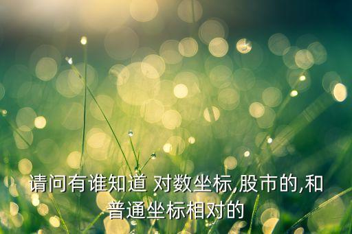 股票對數(shù)螺線指標