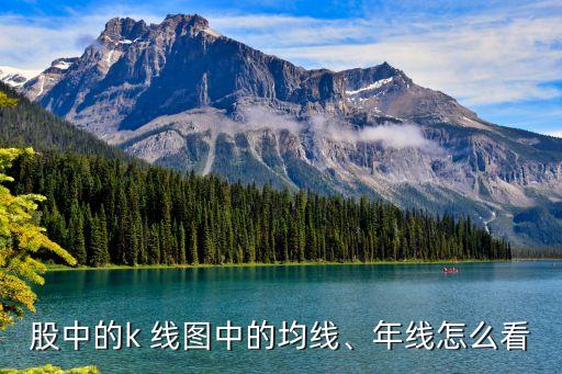 股中的k 線圖中的均線、年線怎么看