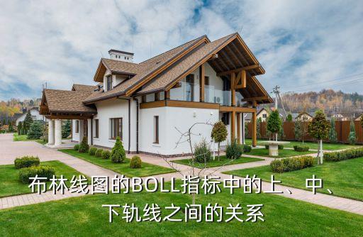 布林線圖的BOLL指標(biāo)中的上、中、 下軌線之間的關(guān)系