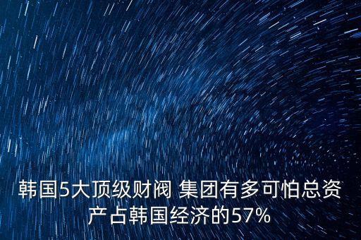 韓國5大頂級財閥 集團有多可怕總資產占韓國經濟的57%