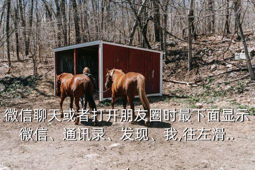 微信聊天或者打開朋友圈時最下面顯示微信、通訊錄、發(fā)現(xiàn)、我,往左滑...