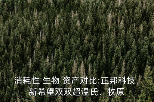 消耗性 生物 資產(chǎn)對比:正邦科技、新希望雙雙超溫氏、牧原