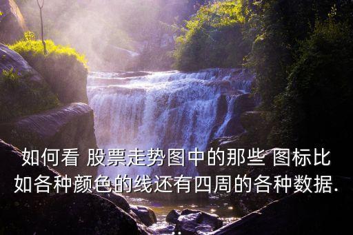 如何看 股票走勢圖中的那些 圖標比如各種顏色的線還有四周的各種數據...