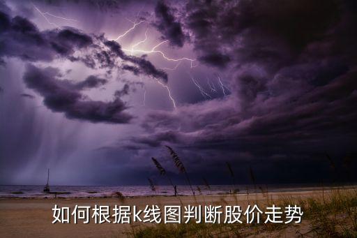 如何根據(jù)k線圖判斷股價(jià)走勢