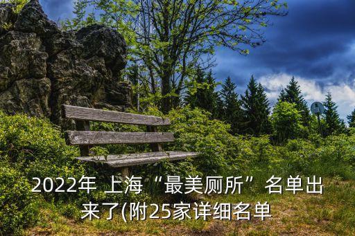 2022年 上?！白蠲缼泵麊纬鰜砹?附25家詳細(xì)名單