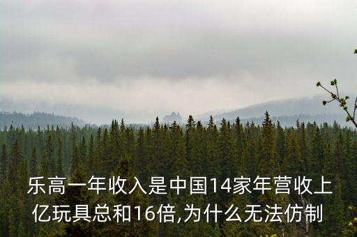  樂高一年收入是中國(guó)14家年?duì)I收上億玩具總和16倍,為什么無法仿制